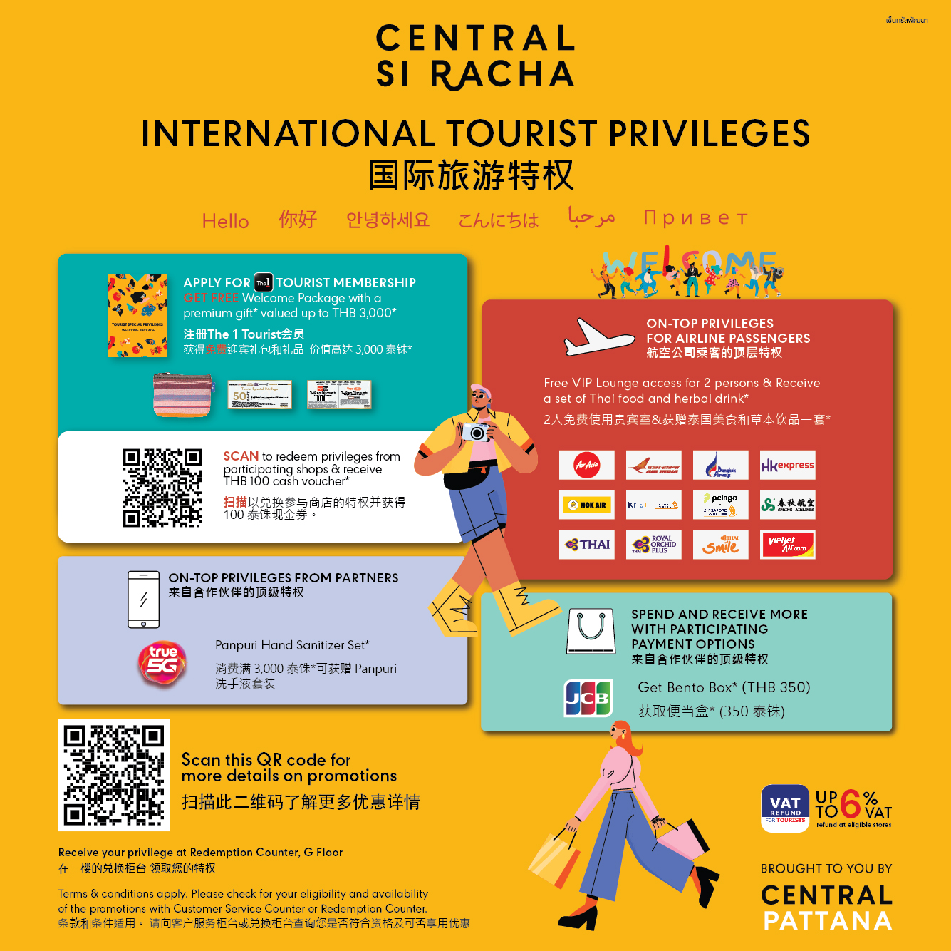 INTERNATIONAL TOURIST PRIVILEGES | 国际旅游特权