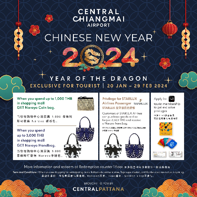 Chinese New Year 2024 Year of the DragonSpecial Privileges For International Tourists
